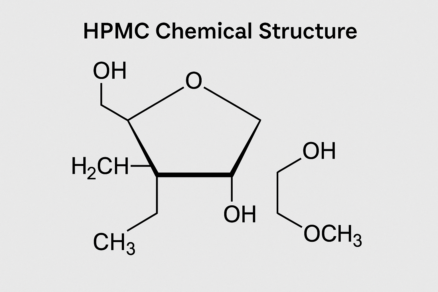 HPMC chemical structure