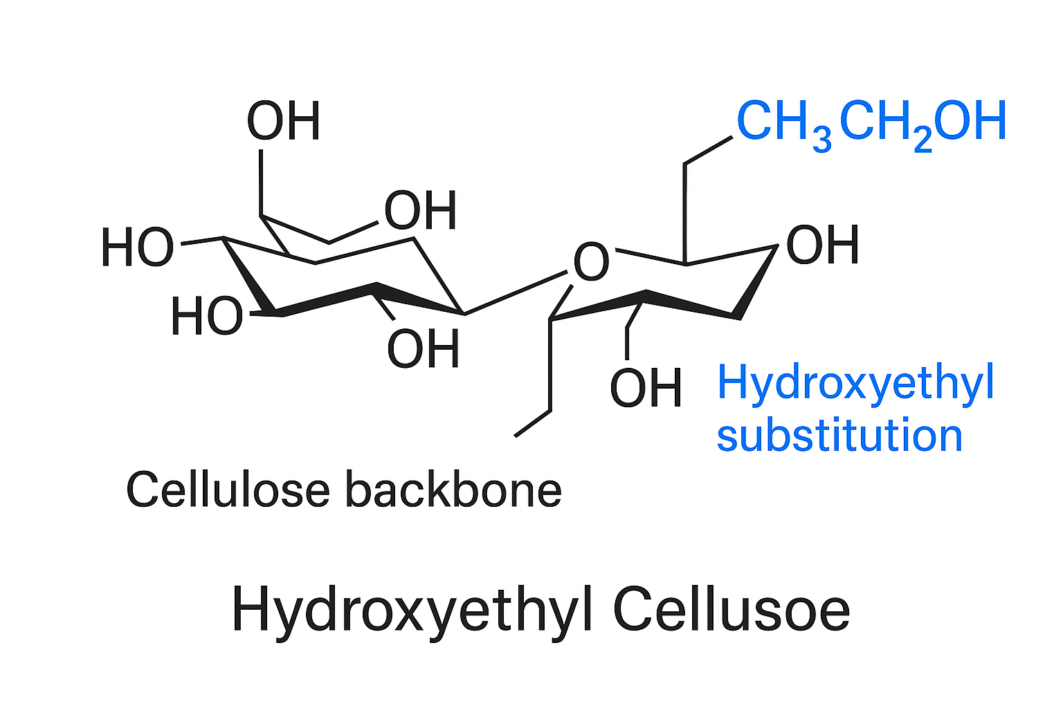 Hydroxyethyl cellulose molecular structure