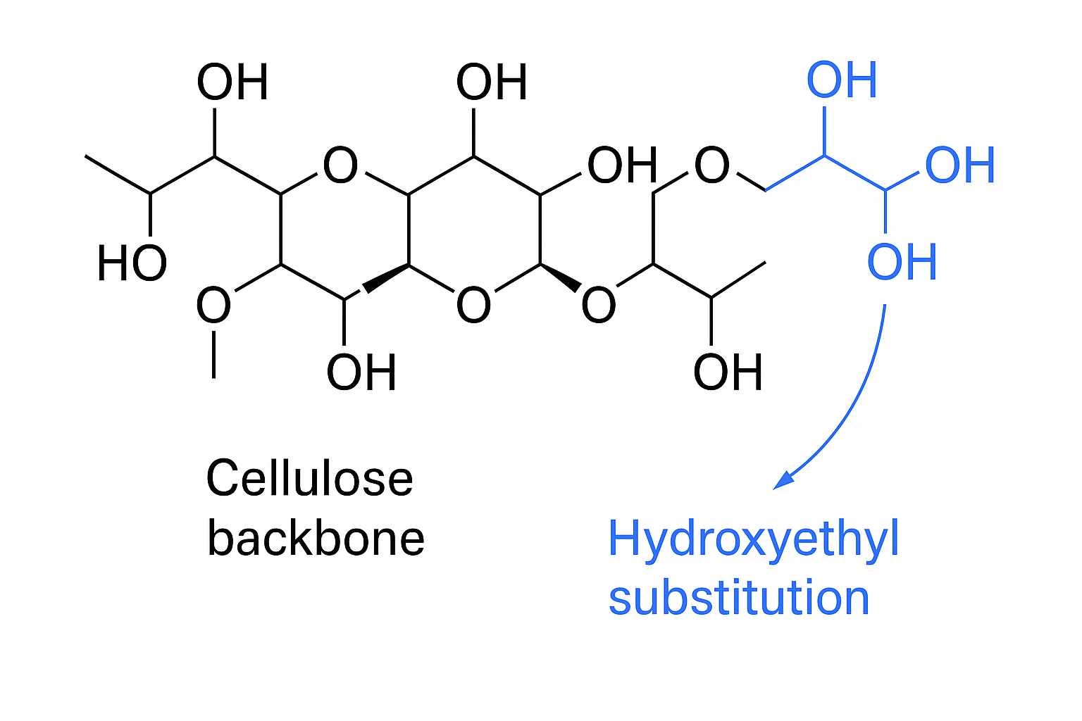 HEC chemical structure
