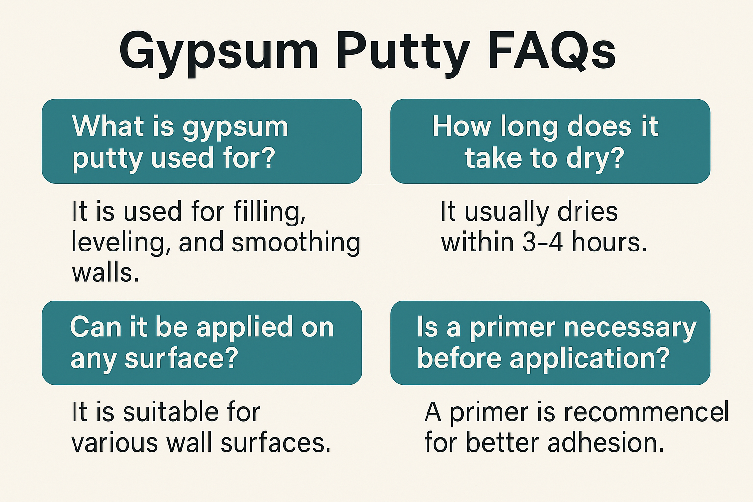 gypsum putty FAQ infographic
