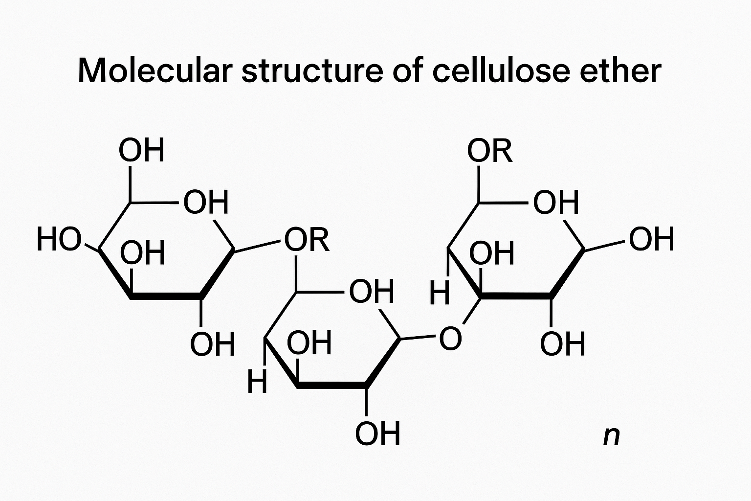 cellulose ether natural polymer structure