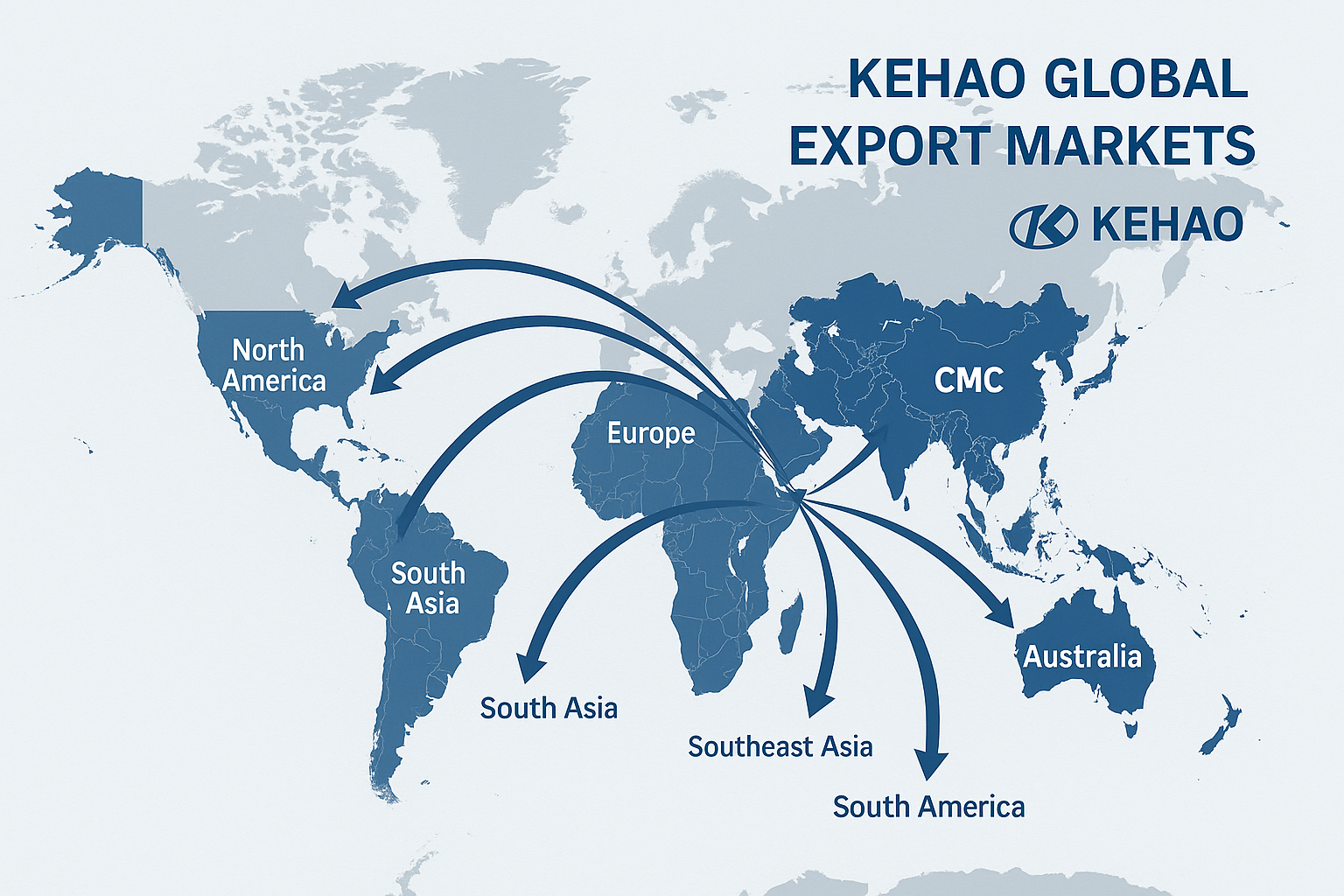 Kehao Global Export Markets Global export map