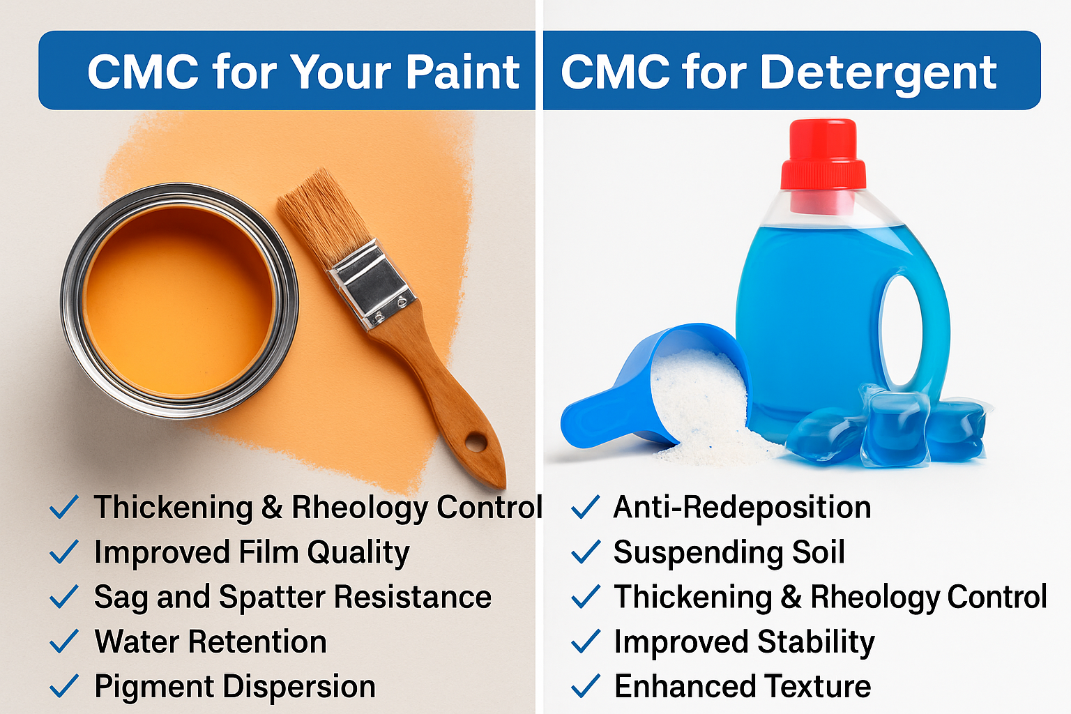 CMC for Your Paint vs. Your Detergent