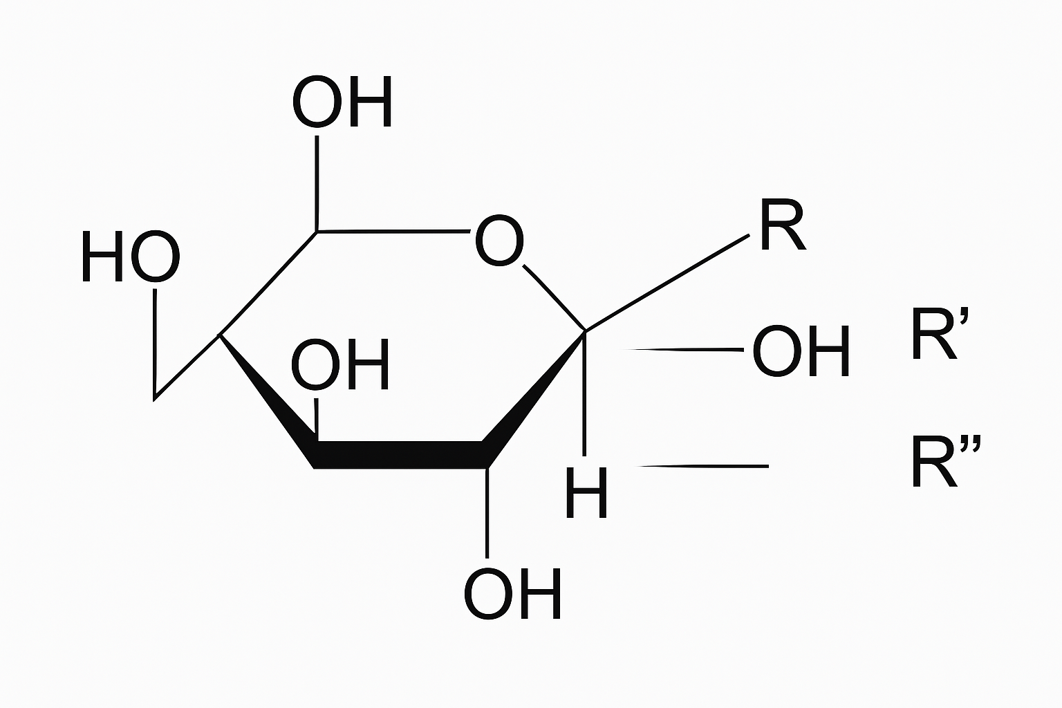 Chemical structure showing substituent groups