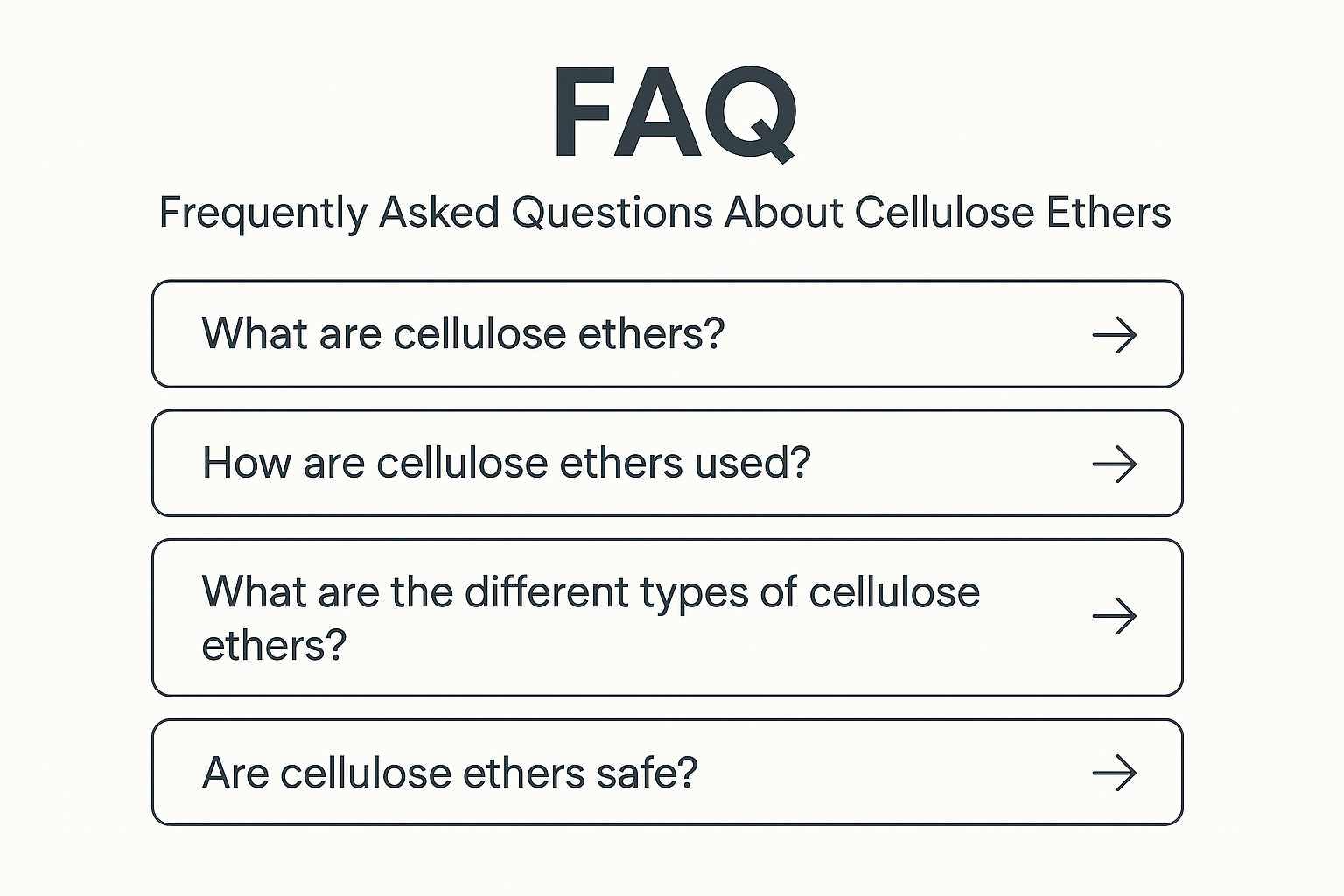 FAQ section with common questions about cellulose ethers