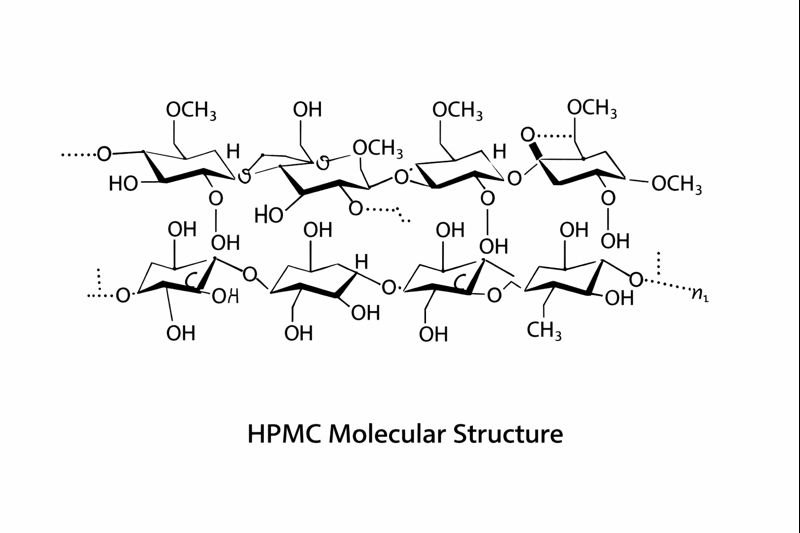 HPMC Molecular Structure HPMC molecular structure