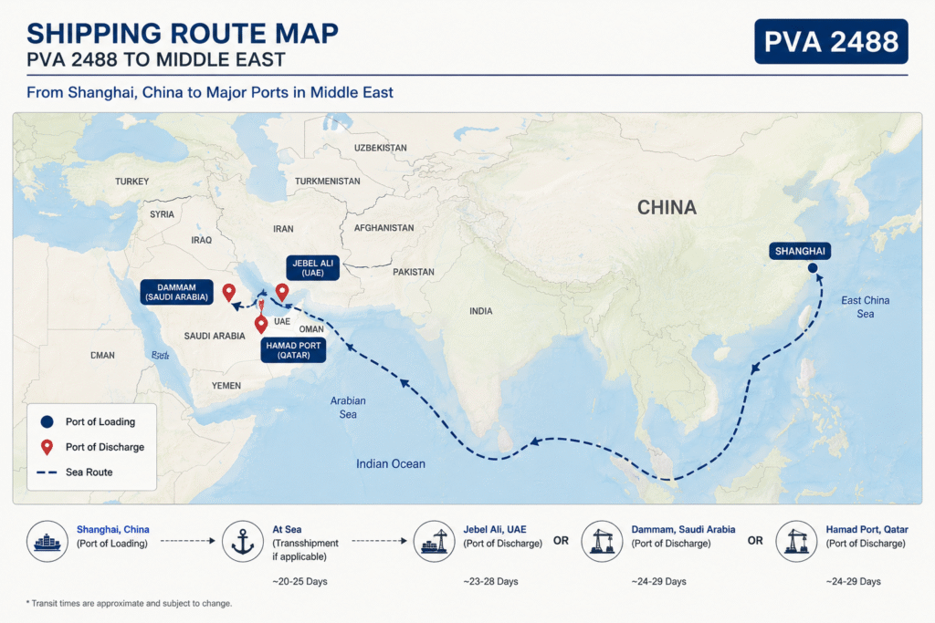 Shipping route map for PVA 2488 to Middle East